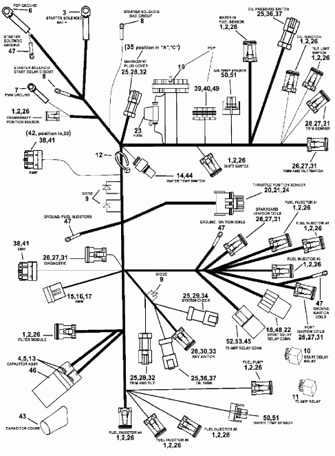    EVINRUDE E135FPLSDE  - gine Electrical Harness Assembly