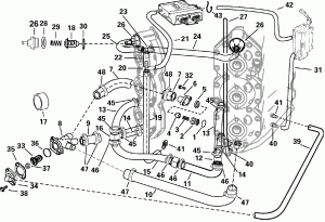 ������ ���������� (Cooling Hoses)
