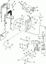 ��������� ������� (Fuel System)