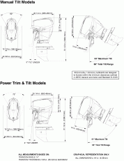������� ������� (Profile Drawing)