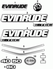 �������� (Decals)