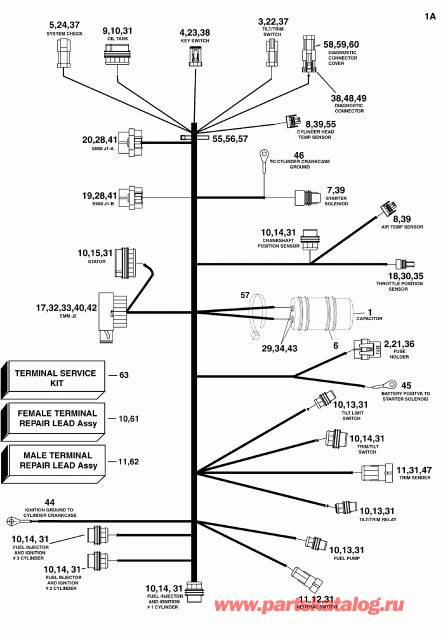 ��������� �������� ����� ������� E90DSLSDR  - gine ��������� - ���� ��������