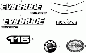 �������� (Decals)