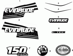 �������� (Decals)