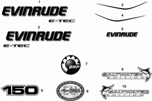 �������� (Decals)