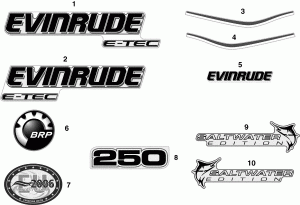 �������� (Decals)