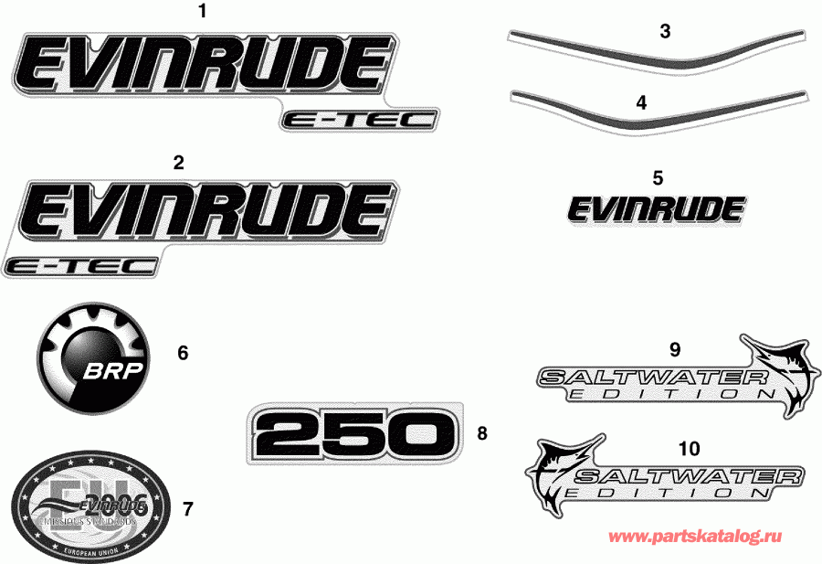 �������� ��������� ����� Evinrude E250DPZSUA  - cals / cals