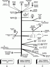 ��������� ��������� - ���� �������� (Engine Electrical Harness)