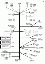 ��������� ��������� - ���� �������� (Engine Electrical Harness)