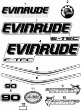 �������� ����� Models (Decals White Models)