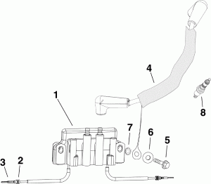 ������� ���������s (Ignition Coils)