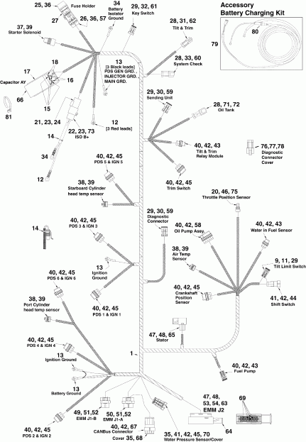 ��������� ������� E225DCXSCF  - ectrical Harness / ectrical ���� ��������