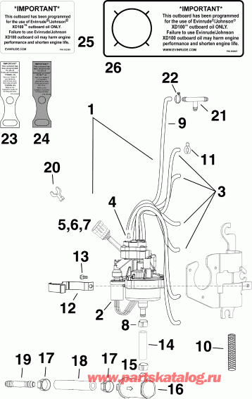 ��������� �������� ����� EVINRUDE E225HSLSCS  - l ����� - l Pump