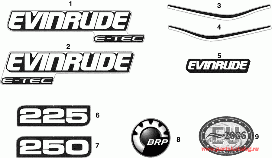 �������� ��������� ����� EVINRUDE E250DPLSCF  - cals - cals