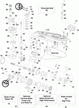 �������� (Gearcase)