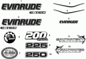 �������� (Decals)