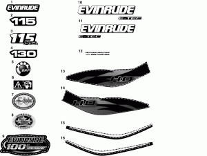 �������� (Decals)