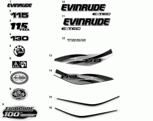 �������� (Decals)