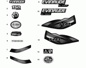 �������� (Decals)