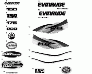 �������� (Decals)