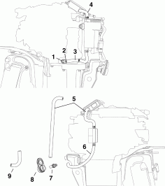 ������ ���������� (Cooling Hoses)