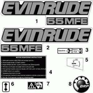 �������� (Decals)