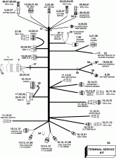 ��������� - ���� �������� (Electrical Harness)