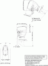   (Profile Drawing)