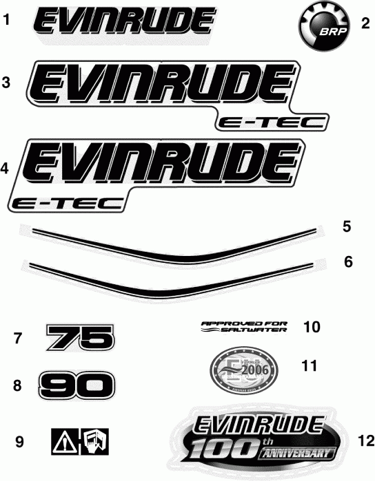   EVINRUDE E90DSLSEB  - cals / cals
