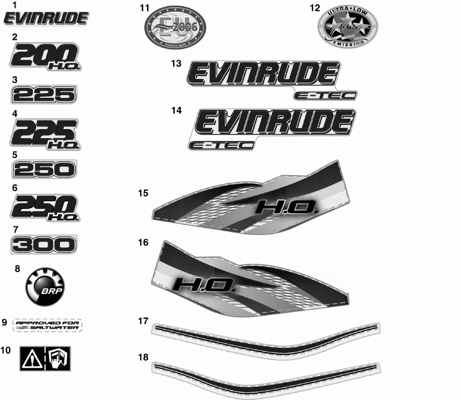 ��������� �������� ����� Evinrude DE250CZISF  - cals