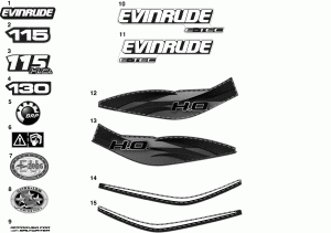 �������� (Decals)