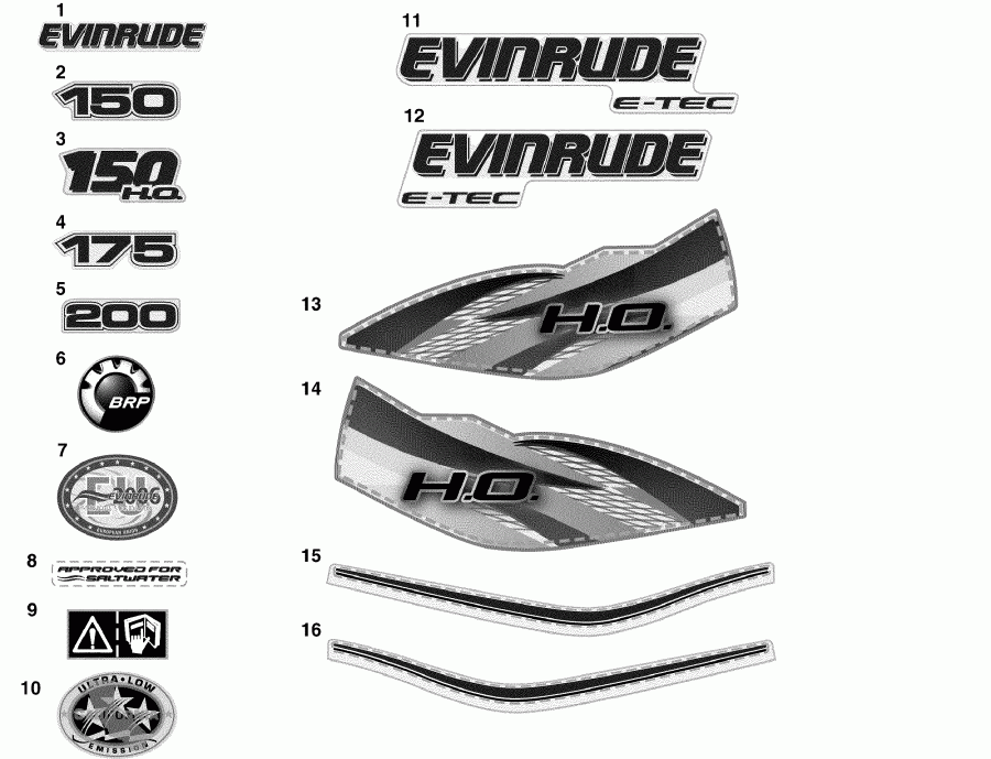 ��������� EVINRUDE E150DSLISF  - cals / cals