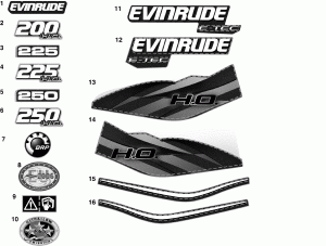 �������� (Decals)