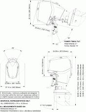   (Profile Drawing)