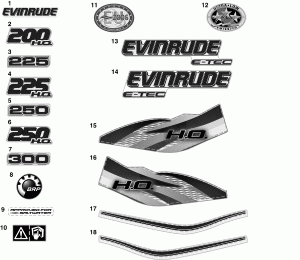 �������� (Decals)