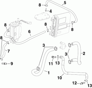   (Cooling Hoses)