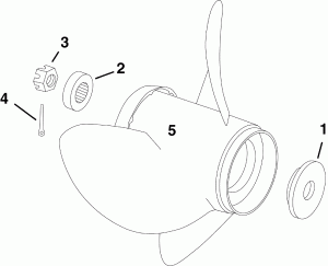 �������� �������� ����� (Propeller Hardware)