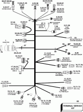  -   (Electrical Harness)