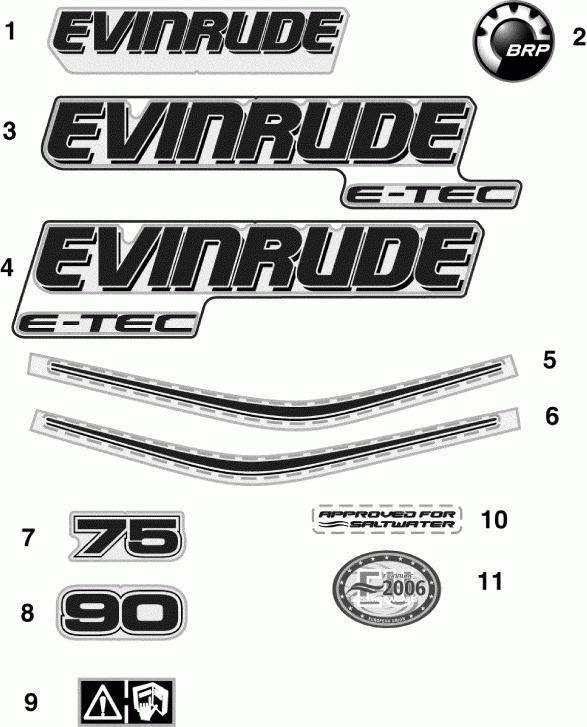 ����� EVINRUDE E75DSLISF  - cals