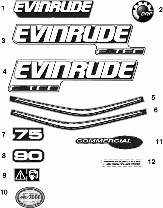   Evinrude E90WDELISR  - cals