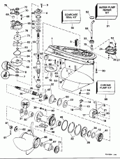 �������� (Gearcase)
