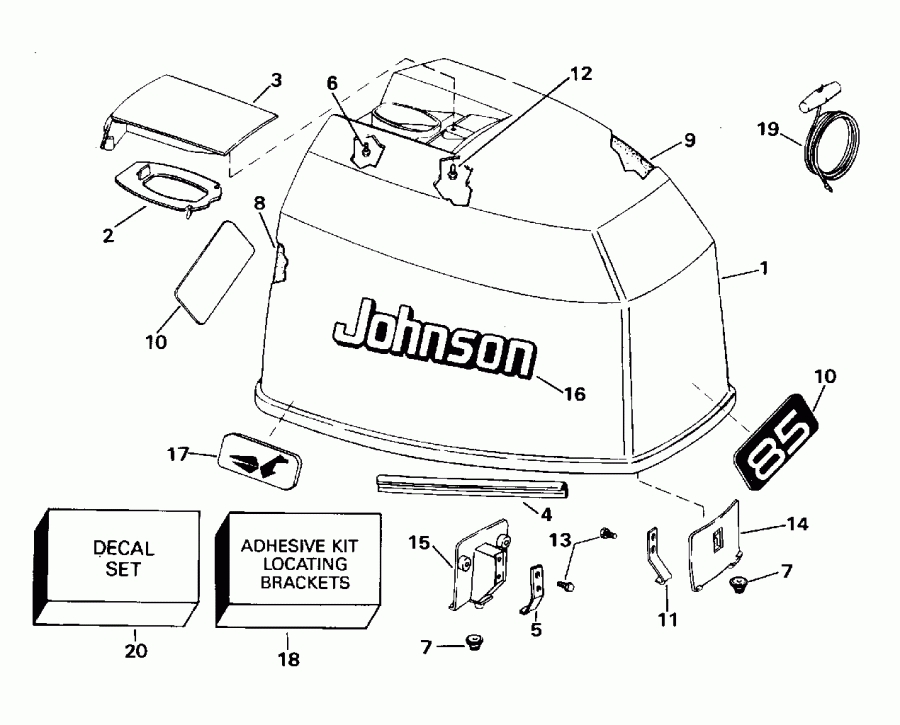 ��������� ��������� ������� E115JKLEOC 1995  - Johnson / Johnson