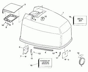 ������ ��������� (�����) (Engine Cover)