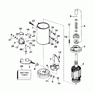 ��������� �������� (Starter Motor)