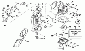 ���������� & ��������� �������� - 