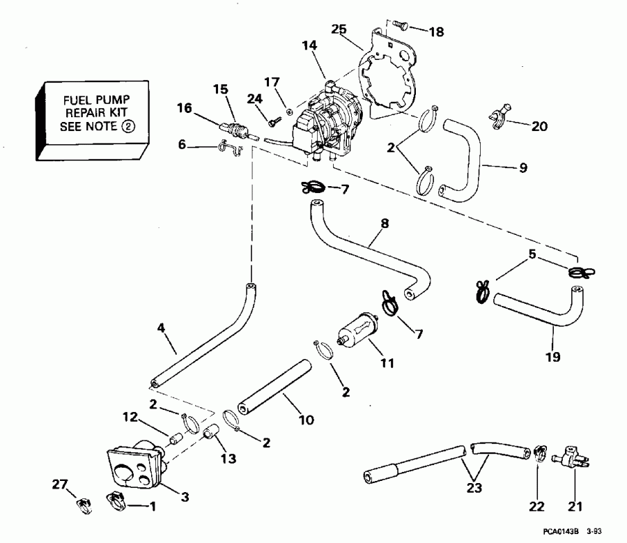   EVINRUDE E130CXAOR 1995  - el Pump