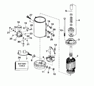 ��������� �������� (Starter Motor)