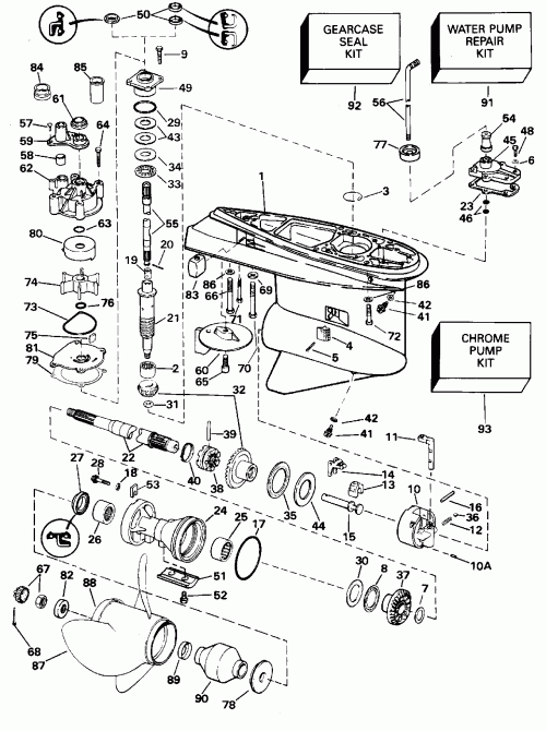    EVINRUDE E130TLEOA 1995  - 130tl & 130tx  Rotation - 130tl & 130tx Standard Rotation