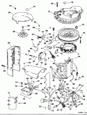 Ignition System (Ignition System)