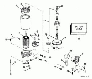  & Solenoid (Electric Starter & Solenoid)